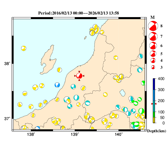 過去に起きた地震の初動発震機構解