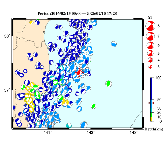 過去に起きた地震の初動発震機構解