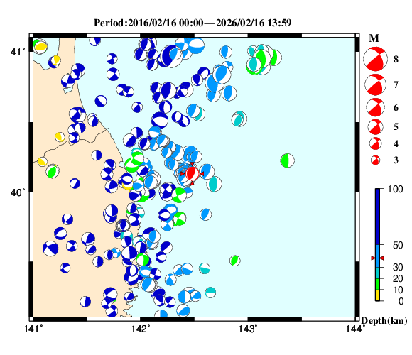 過去に起きた地震の初動発震機構解