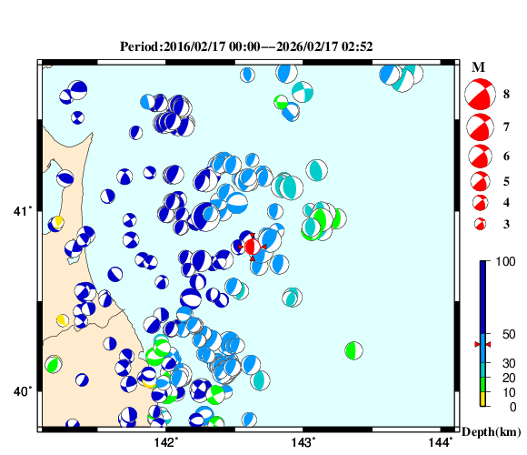 過去に起きた地震の初動発震機構解