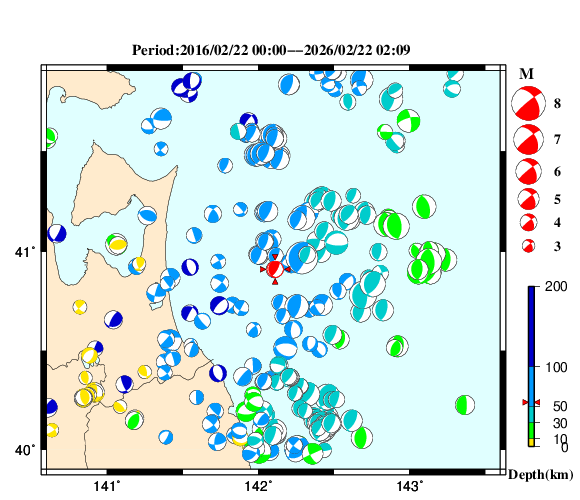 過去に起きた地震の初動発震機構解