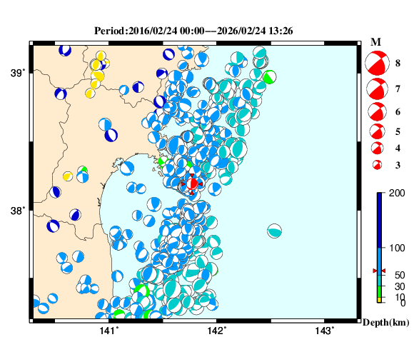 過去に起きた地震の初動発震機構解