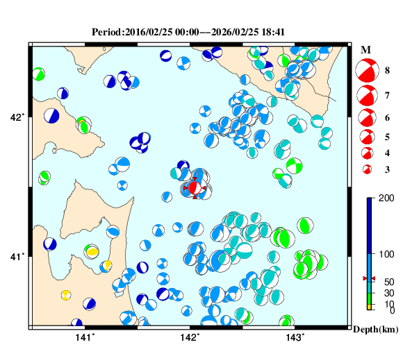 過去に起きた地震の初動発震機構解