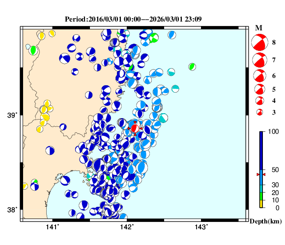 過去に起きた地震の初動発震機構解