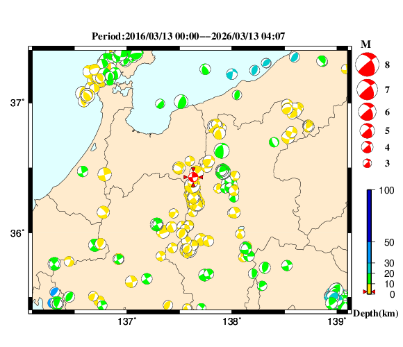 過去に起きた地震の初動発震機構解