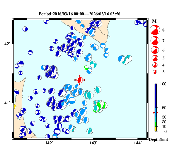 過去に起きた地震の初動発震機構解