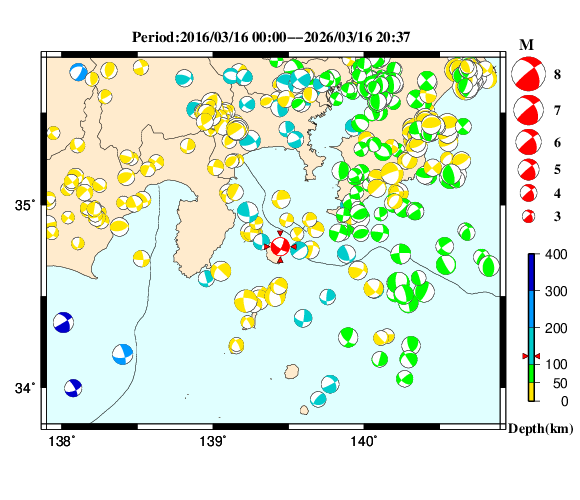 過去に起きた地震の初動発震機構解