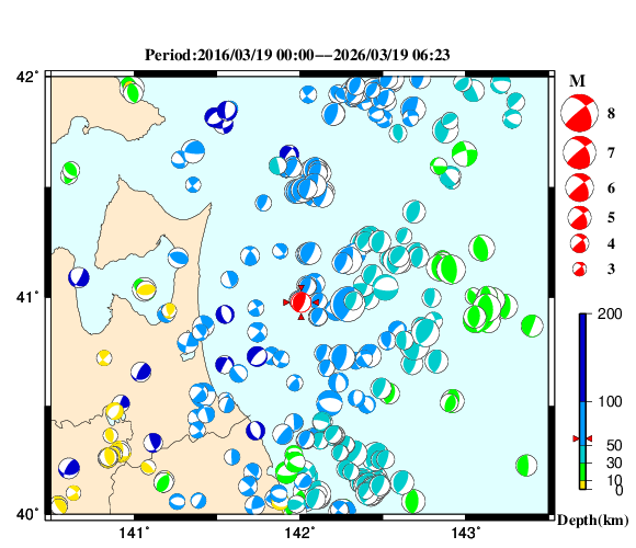 過去に起きた地震の初動発震機構解