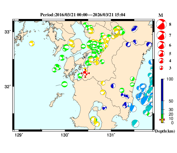 過去に起きた地震の初動発震機構解