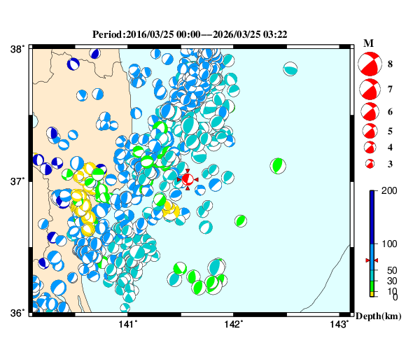 過去に起きた地震の初動発震機構解