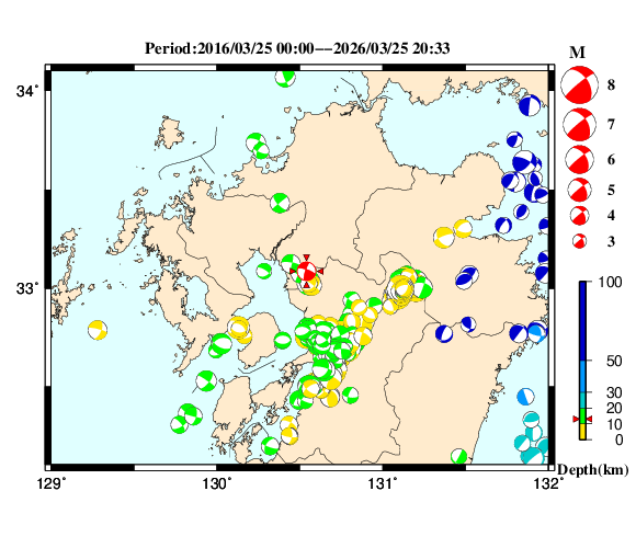 過去に起きた地震の初動発震機構解