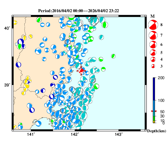 過去に起きた地震の初動発震機構解