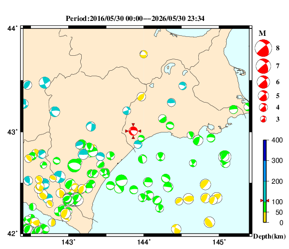 過去に起きた地震の初動発震機構解