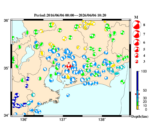 過去に起きた地震の初動発震機構解