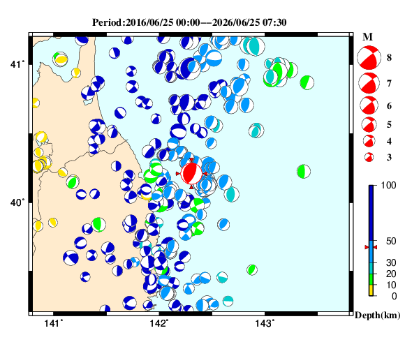 過去に起きた地震の初動発震機構解