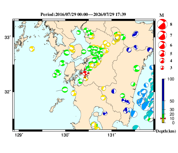 過去に起きた地震の初動発震機構解