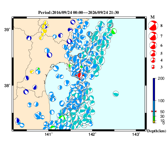 過去に起きた地震の初動発震機構解