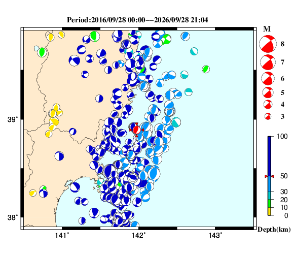 過去に起きた地震の初動発震機構解
