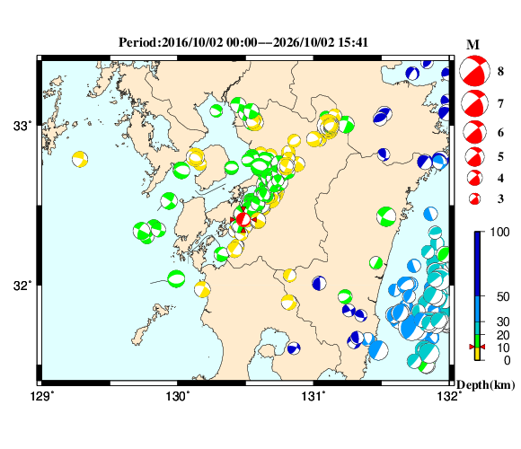 過去に起きた地震の初動発震機構解