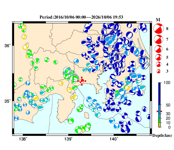 過去に起きた地震の初動発震機構解