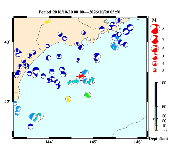 過去に起きた地震の初動発震機構解