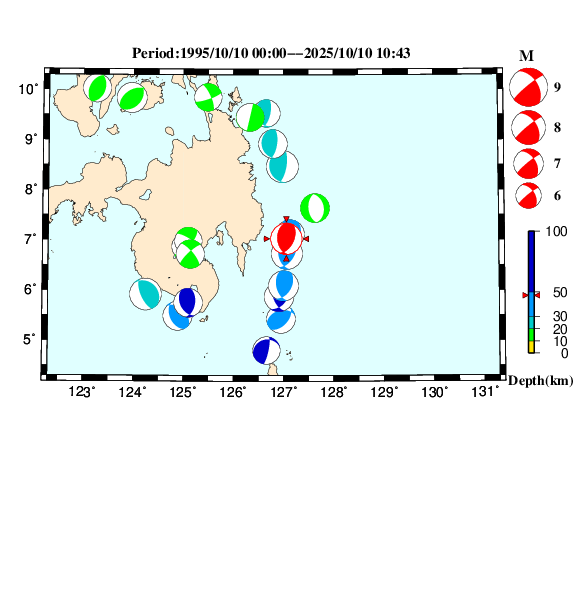 過去に起きた地震のＣＭＴ解