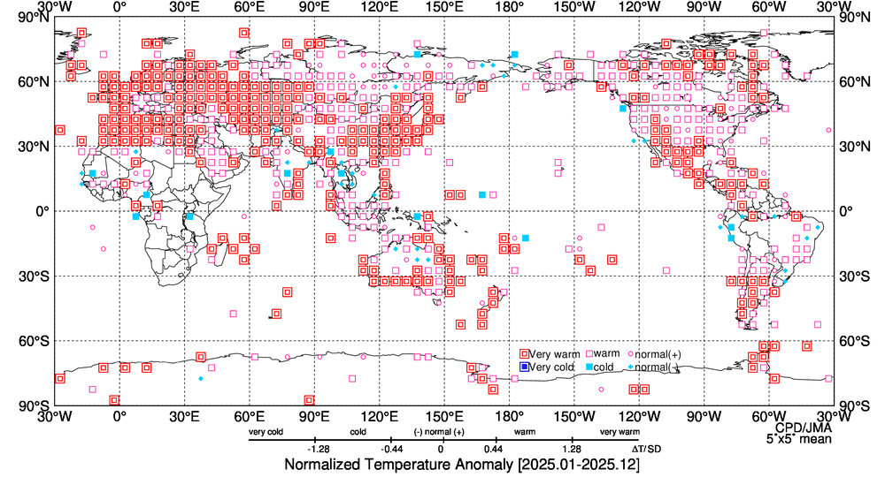 年平均気温偏差規格化階級分布図