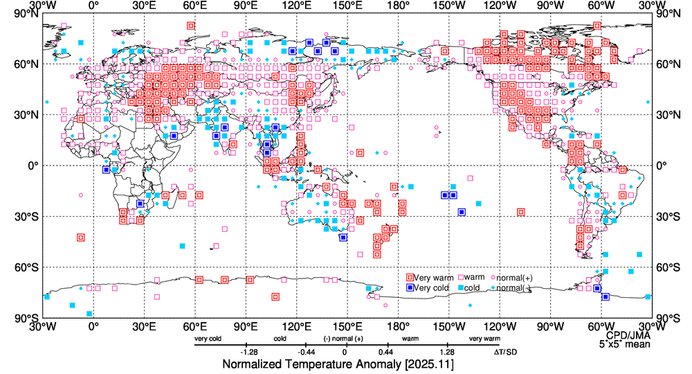 月平均気温偏差規格化階級分布図の図