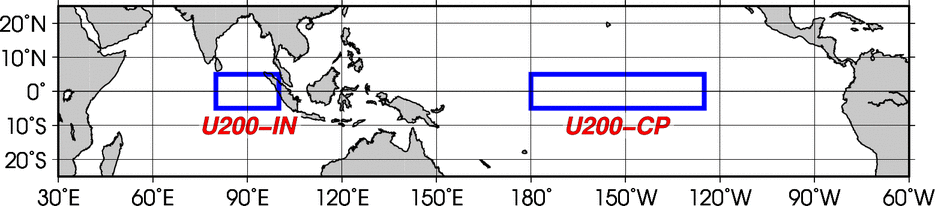 図 赤道東西風指数の領域