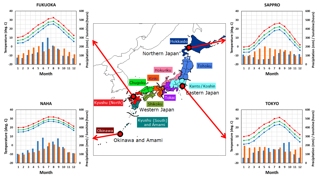 Japan Weather September 2024 Betsy Charity