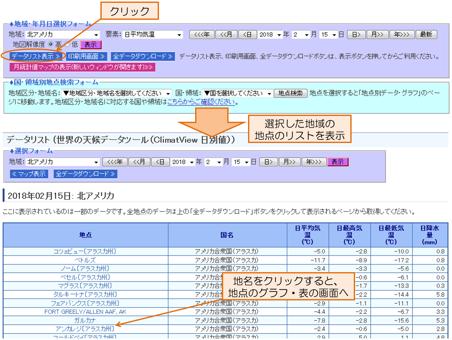 データリストからデータをみる