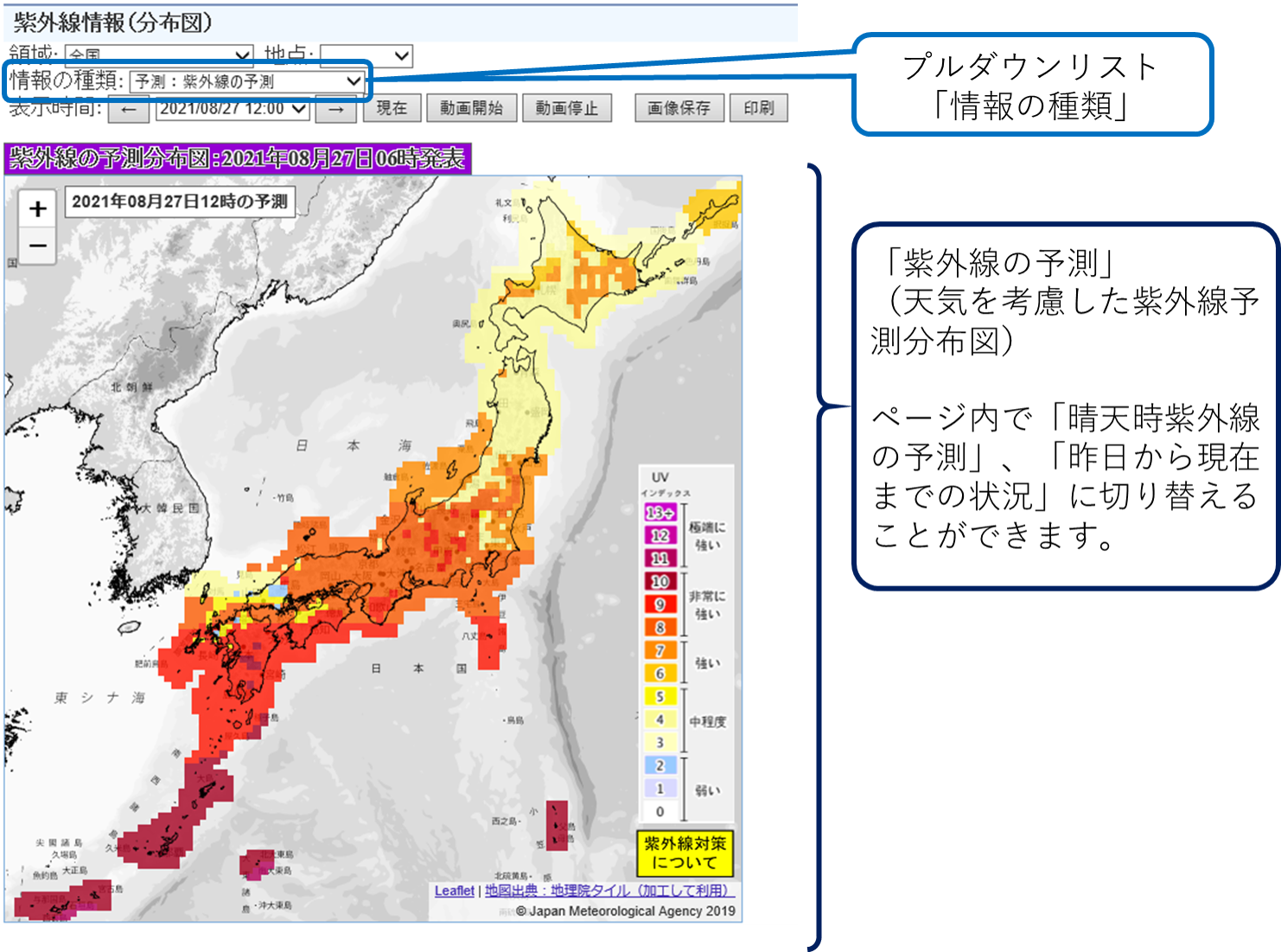 紫外線情報の使い方