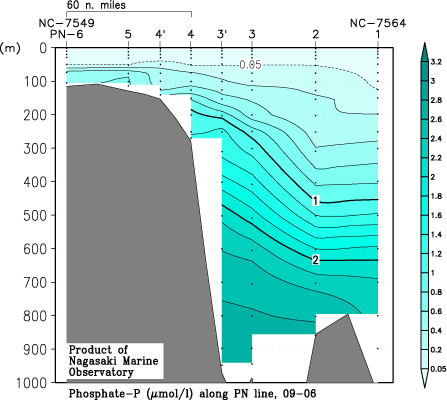 pn_200906_po4.gif