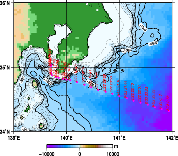 observing stations and ocean topography