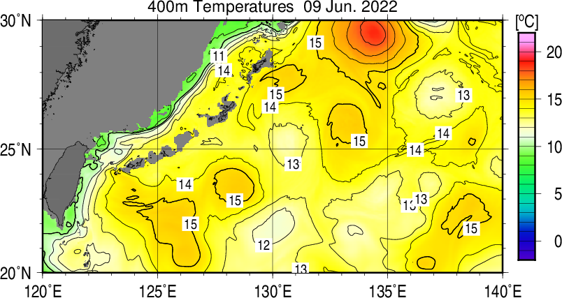 400m水温