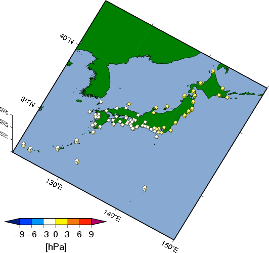 月平均海面気圧偏差分布