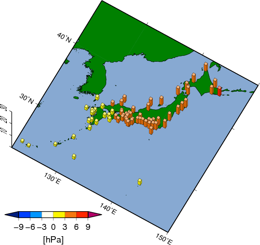 月平均海面気圧偏差分布