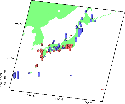 月平均潮位例年差図