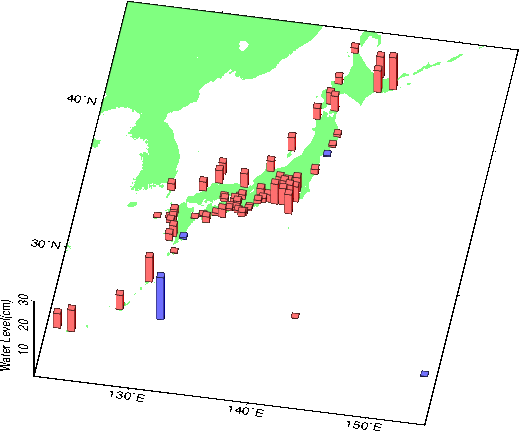 月平均潮位例年差図