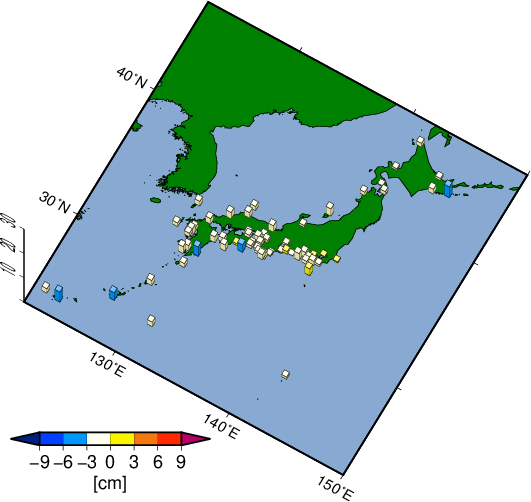 地盤上下変動量分布