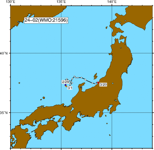 ブイの軌跡図
