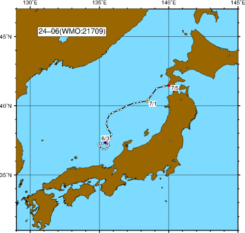 ブイの軌跡図