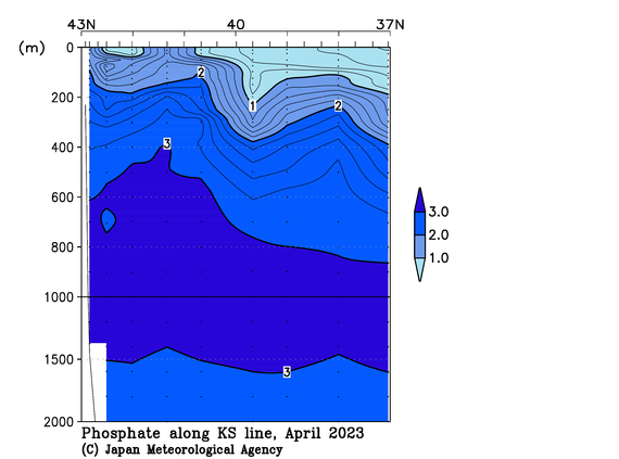 北海道周辺・日本東方の2023年春季のリン酸塩