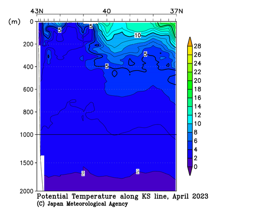 北海道周辺・日本東方の2023年春季の水温