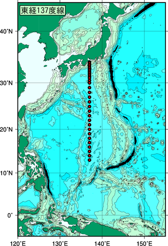 北西太平洋域測線図