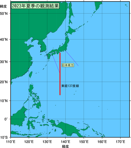 北西太平洋域(2023年夏季)の観測線図