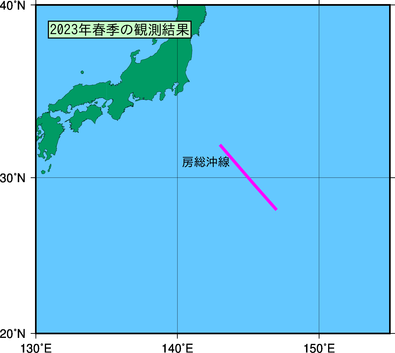 日本南方(2023年春季)の観測線図