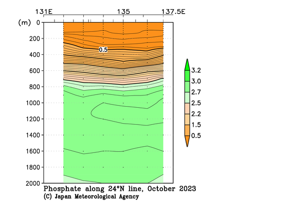九州・沖縄海域の2023年秋季のリン酸塩