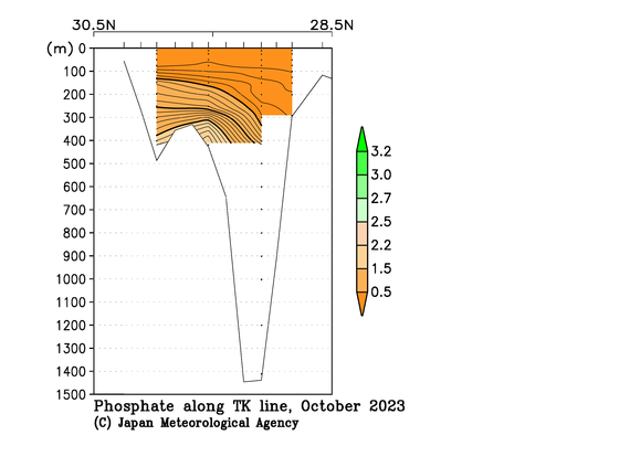 九州・沖縄海域の2023年秋季のリン酸塩