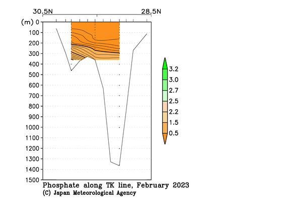 九州・沖縄海域の2023年冬季のリン酸塩